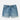 Joules Denim Shorts